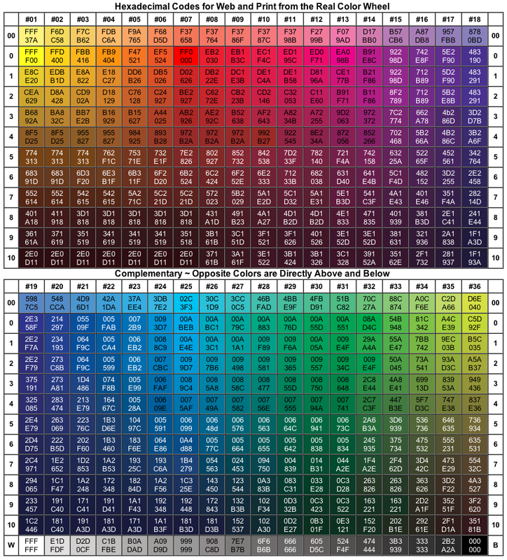 image color code generator